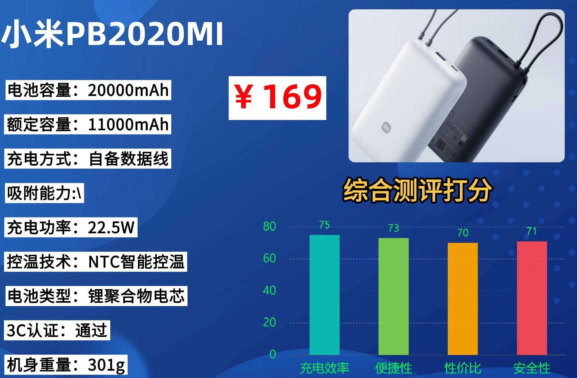 哪款充电宝好用推荐?最适合苹果手机的充电宝推荐,十款性价比高充电宝推荐