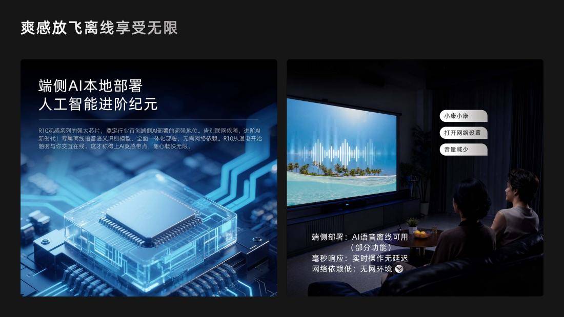 结构升级倒逼迭代，电视行业开启价值升级新赛道-家电圈官网