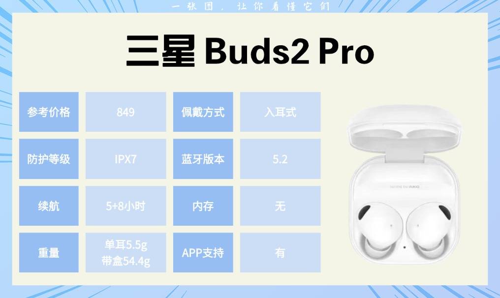 跑步耳机哪个牌子性价比高：我用10款运动耳机后总结的真实体验
