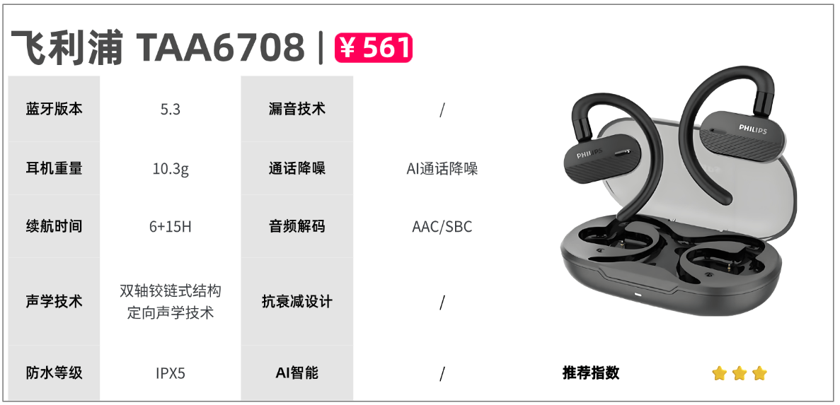 开放式耳机品牌有哪些？盘点必买的开放式蓝牙耳机