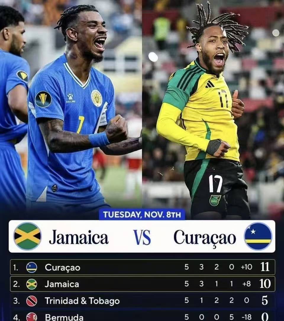 国足汗颜吗？15万人口小国逼近世界杯，再拿1分就能出线！