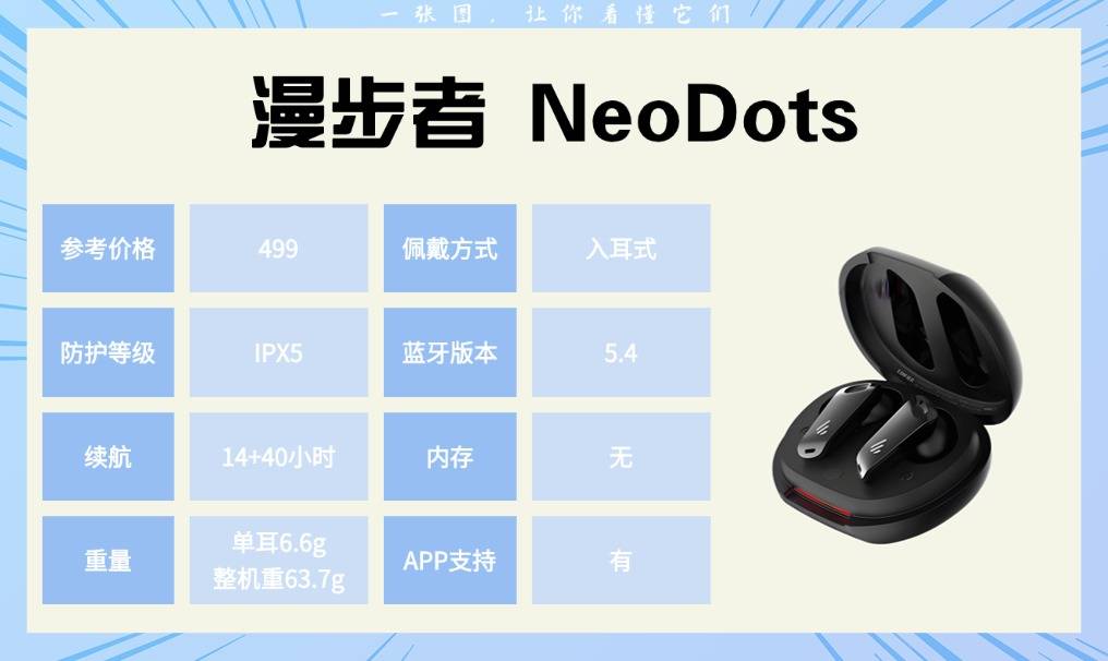 什么样的运动耳机比较好？十款热门运动耳机实测