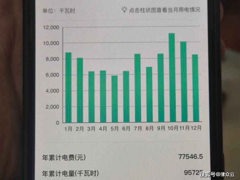 河北疯狂的“吸金村”:村民大肆盗采地下水 单月耗电上万度(图6)