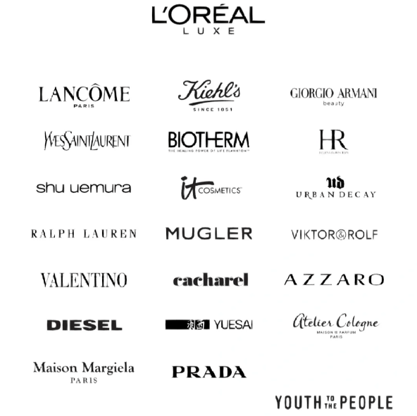 欧莱雅押注争议的LAN兰:国货美妆的资本狂欢与合规拷问(图2)