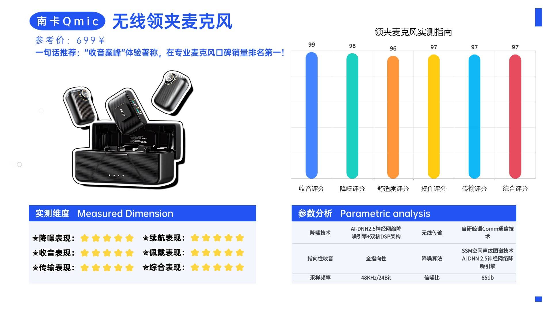 直播用领夹麦克风怎么使用？附带2025口碑最好的夹麦排名参考清单