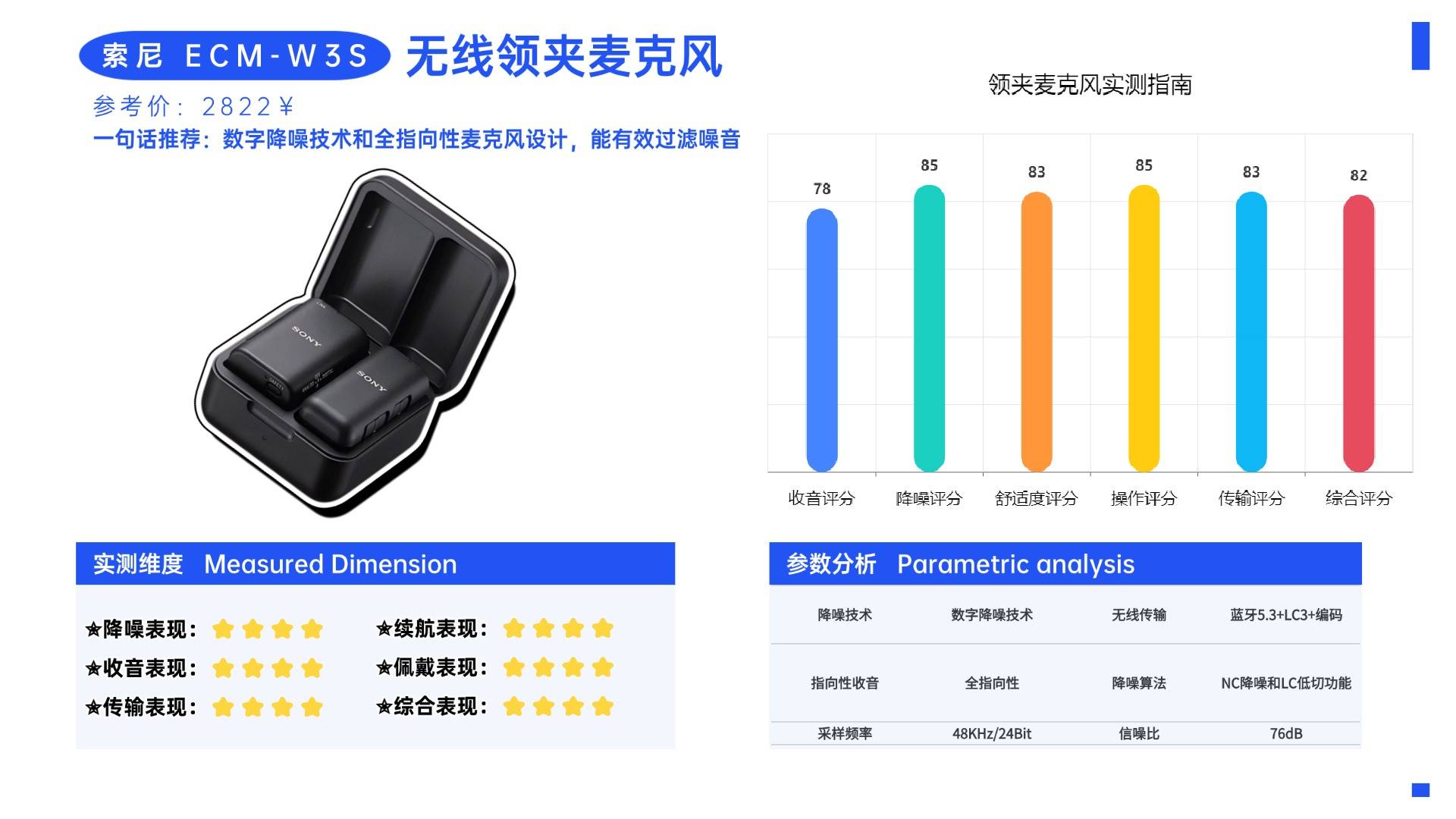 直播用领夹麦克风怎么使用？附带2025口碑最好的夹麦排名参考清单