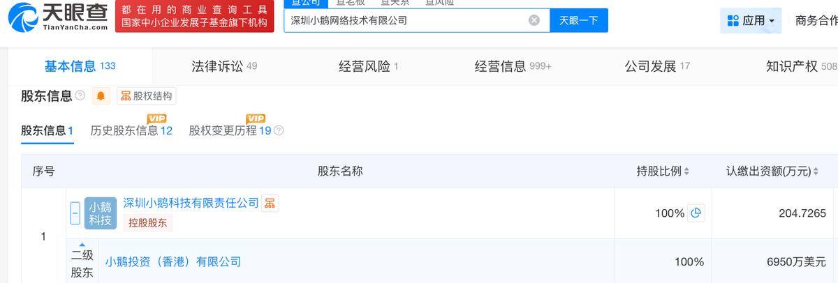 小鹅通再因违规被罚:网络交易违法行为 上市前夕迎合规挑战(图3)