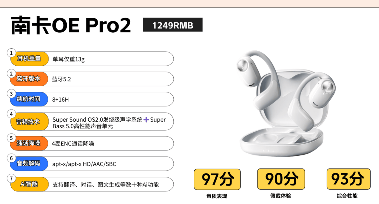 开放式耳机舒适度怎么样?一篇文章带你深入全网爆火的开放式耳机