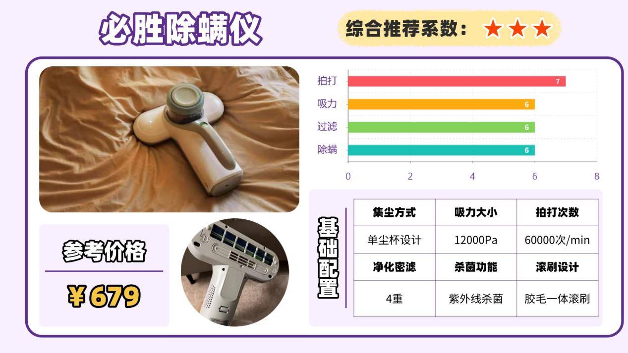 除螨仪推荐哪个牌子好用？除螨仪排行榜前十测评分享！附选购指南