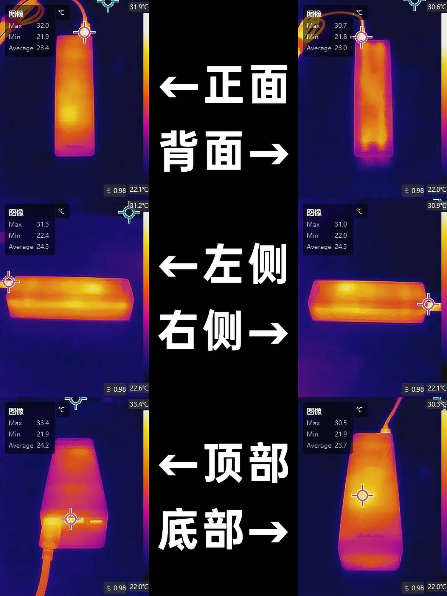 只需一个就能为你出行设备续电-联想锋行者大功率笔记本移动电源
