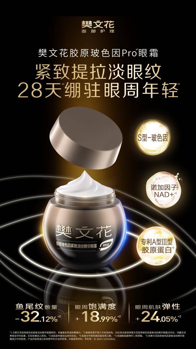 精准护肤新纪元：樊文花面部护理两项科研成果重磅亮相全国美容皮肤科学大会(CDA)(图3)