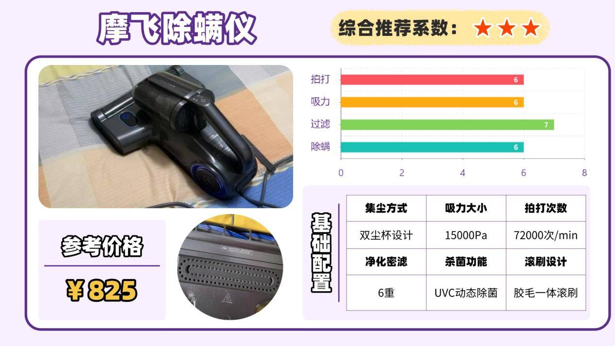 除螨仪推荐哪个牌子好用？除螨仪排行榜前十测评分享！附选购指南
