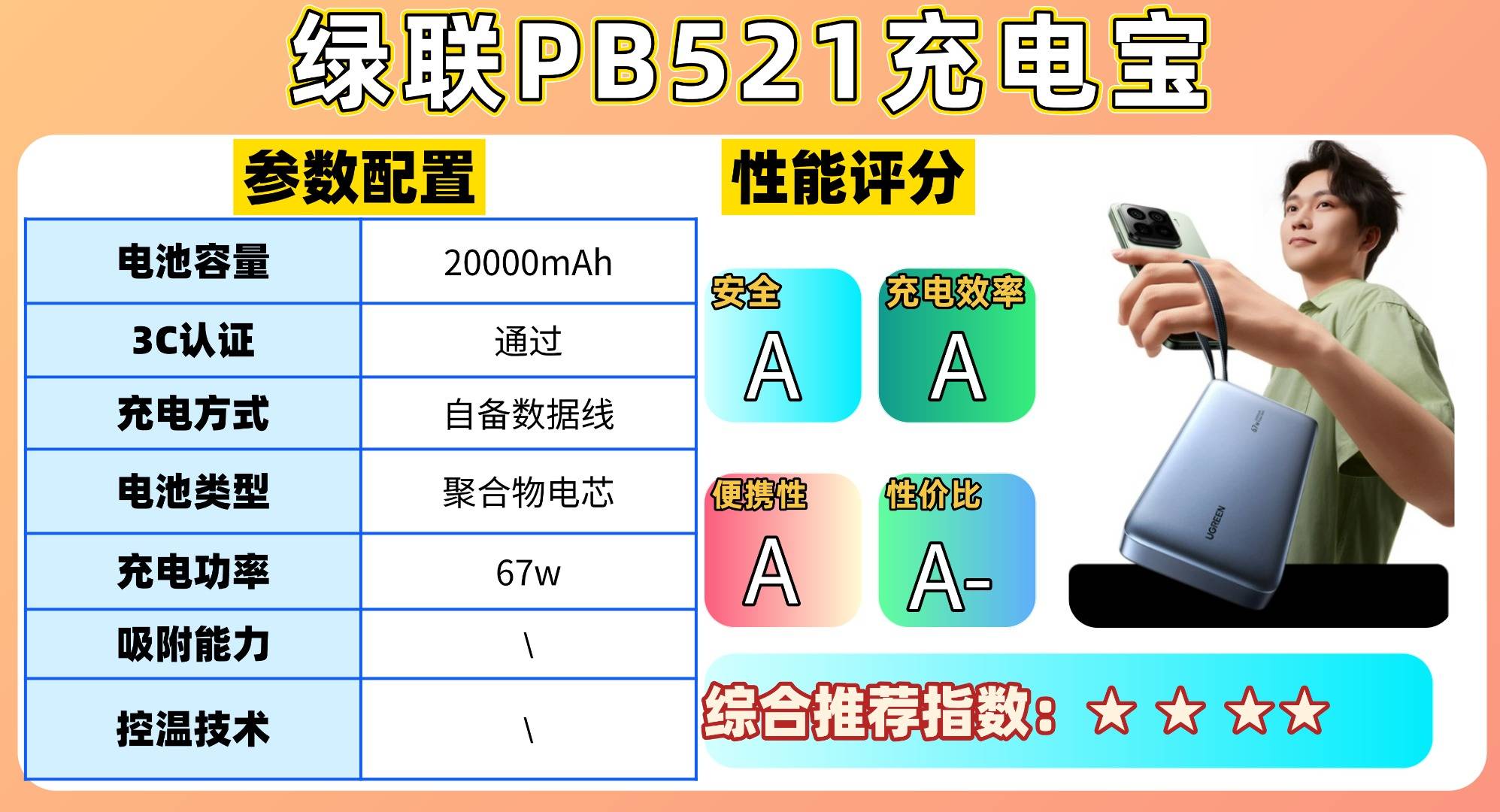 充电宝哪个牌子好排名第一名？2025年充电宝十大品牌排行榜