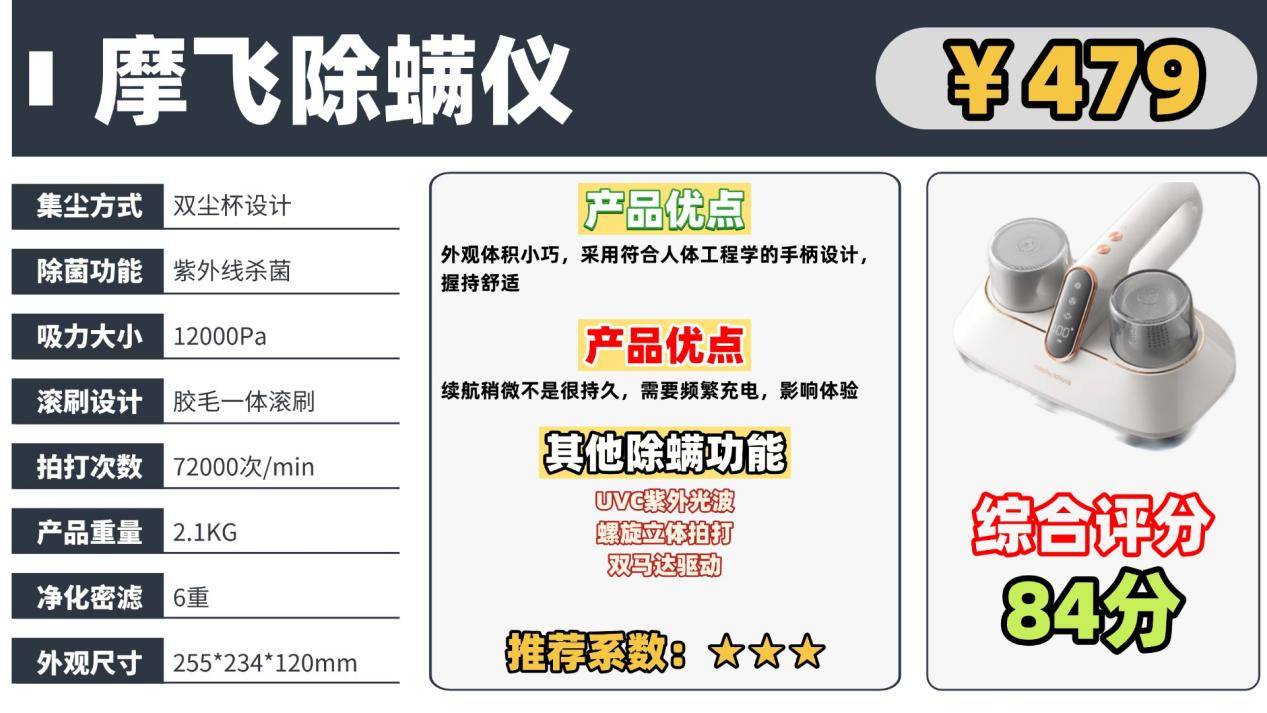双十二除螨仪谁家好？这份除螨仪前十名排行榜别错过！放心买！