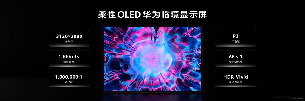 《全新鸿蒙二合一平板电脑!华为MatePad Edge 11月25日正式发布》