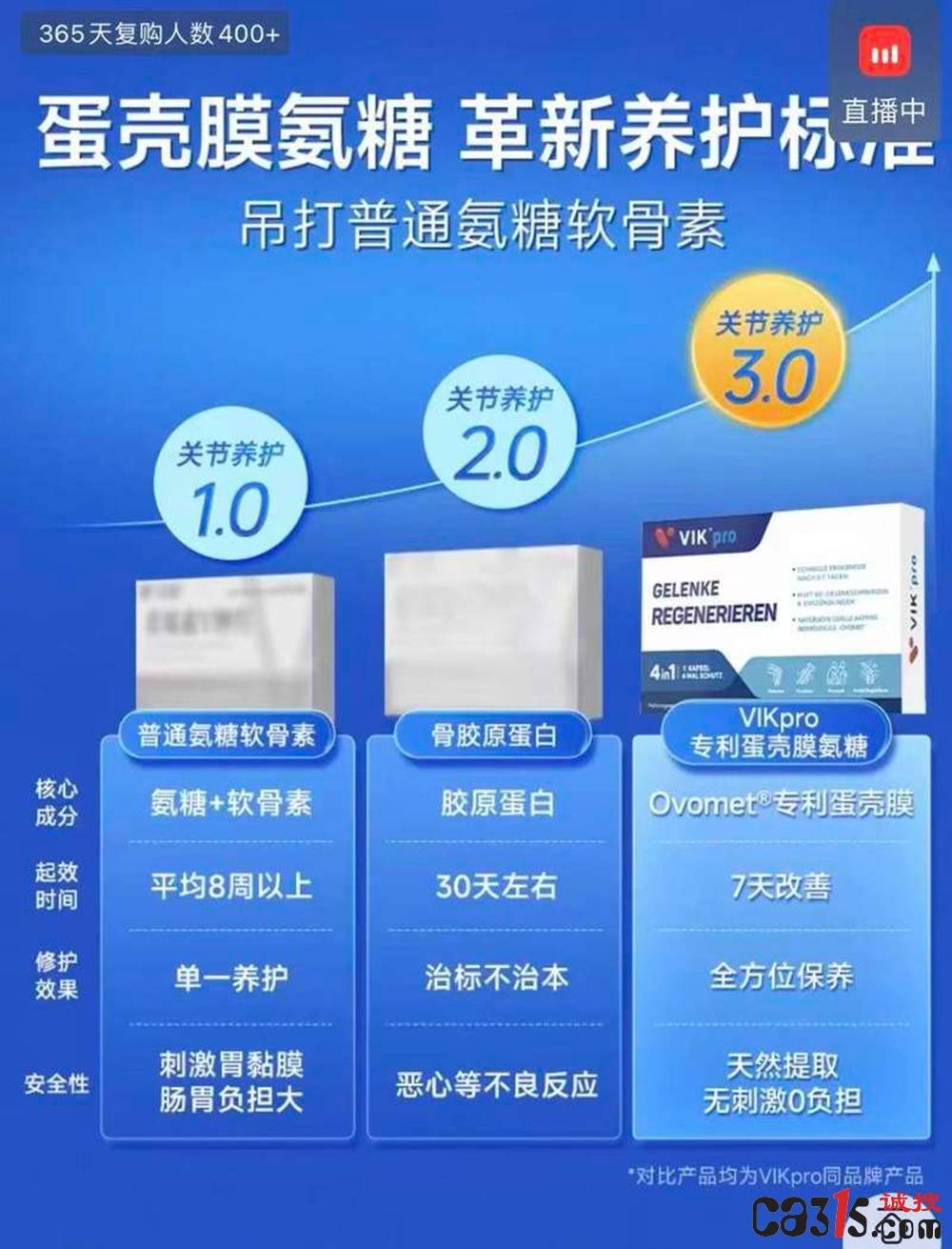 "进口蛋壳膜氨糖"忽悠中老年人:几百元的食品吹成软骨神药(图1)