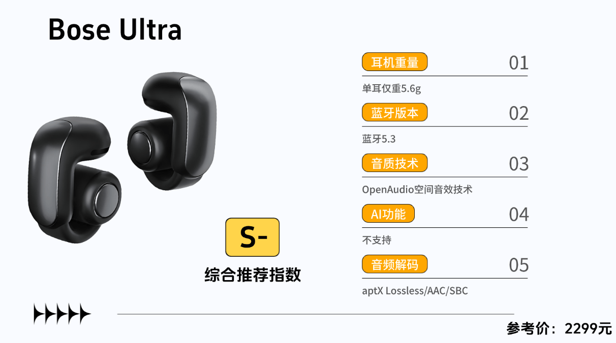 什么牌子的挂耳式蓝牙耳机好？2025年十大热门开放式耳机测评推荐