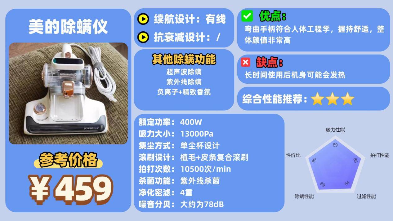 双十二除螨仪哪家比较好？优选十大除螨仪品牌排行榜，购物不踩雷