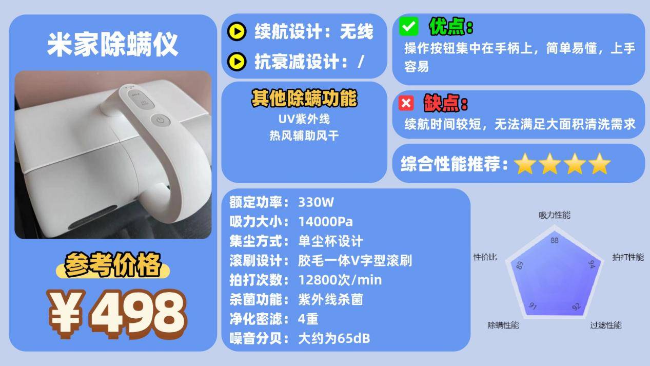 双十二除螨仪哪家比较好？优选十大除螨仪品牌排行榜，购物不踩雷