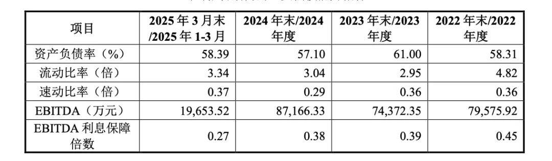 安吉国控募资违规遭警示 其子公司为当地涉众融资国企做担保(图5)