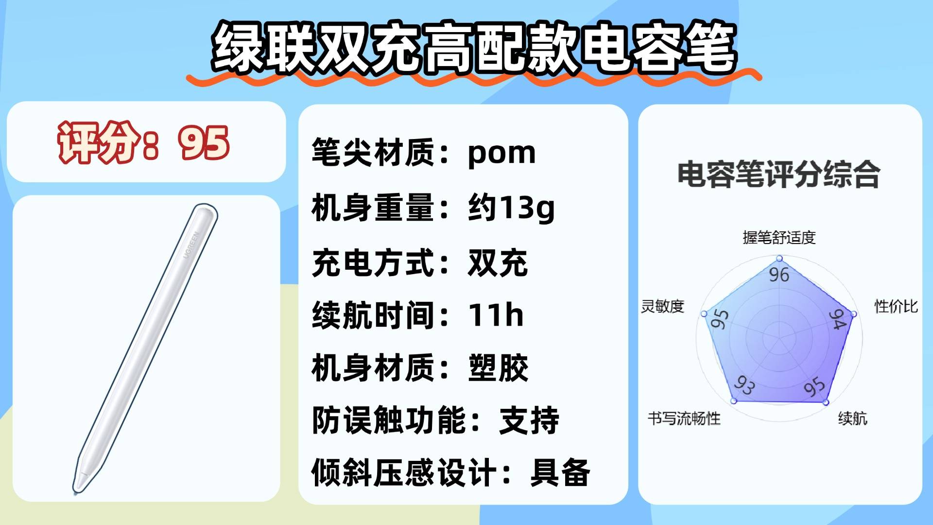 苹果电容笔哪家好?ipad电容笔哪个牌子好?推荐这10款人气电容笔