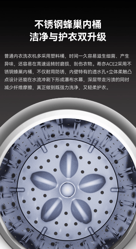 希亦ACE2内衣洗衣机焕新上市 专为贴身衣物打造的高端智能洗护新选择
