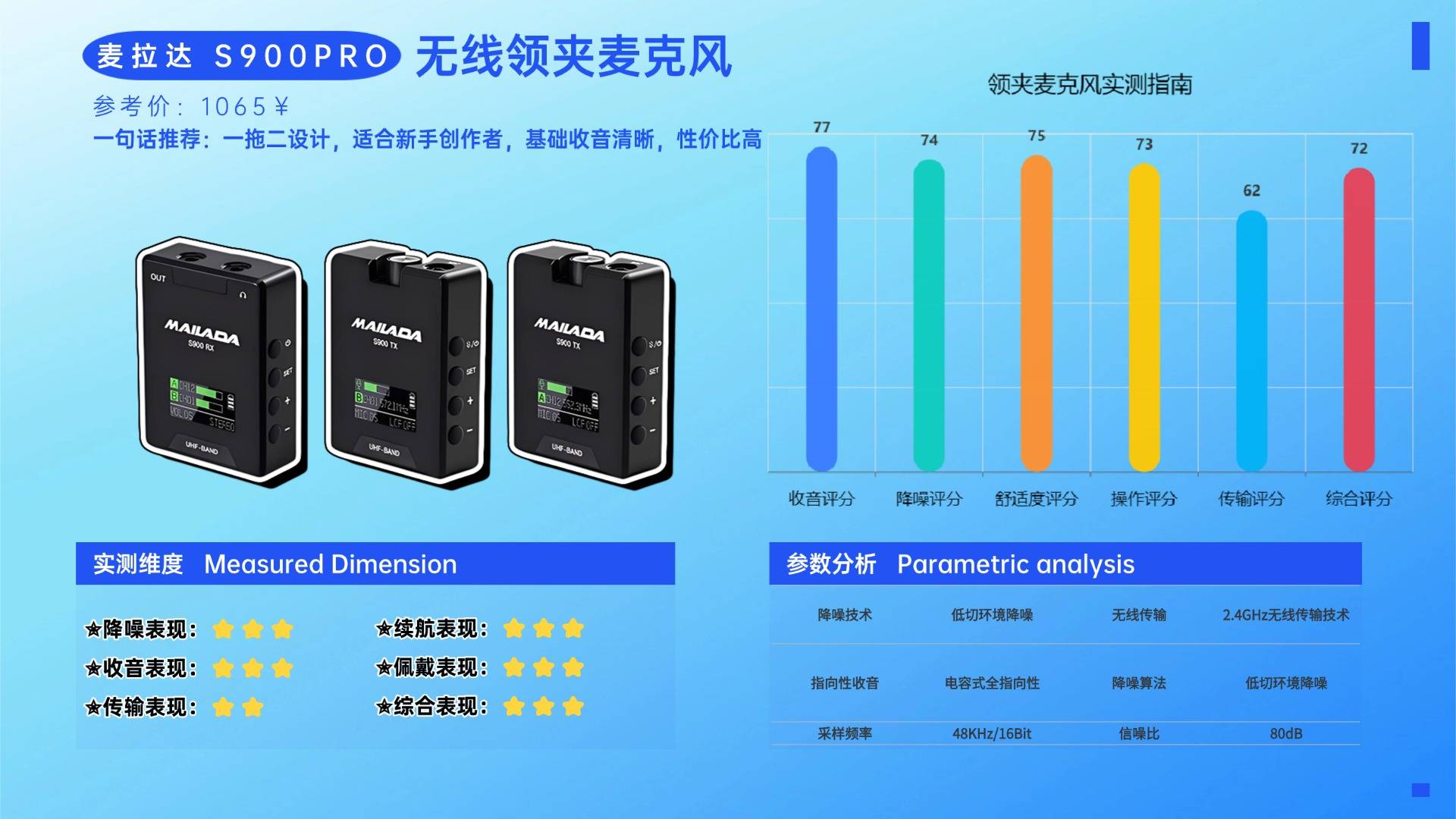 夹领麦克风哪个品牌音质最好？盘点领夹麦十大品牌，实测告诉你