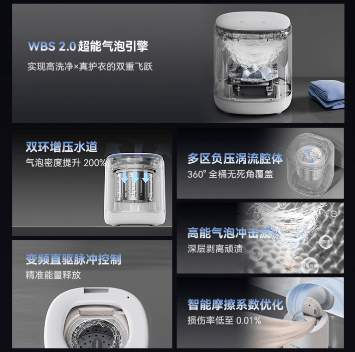 希亦ACE2内衣洗衣机焕新上市 专为贴身衣物打造的高端智能洗护新选择