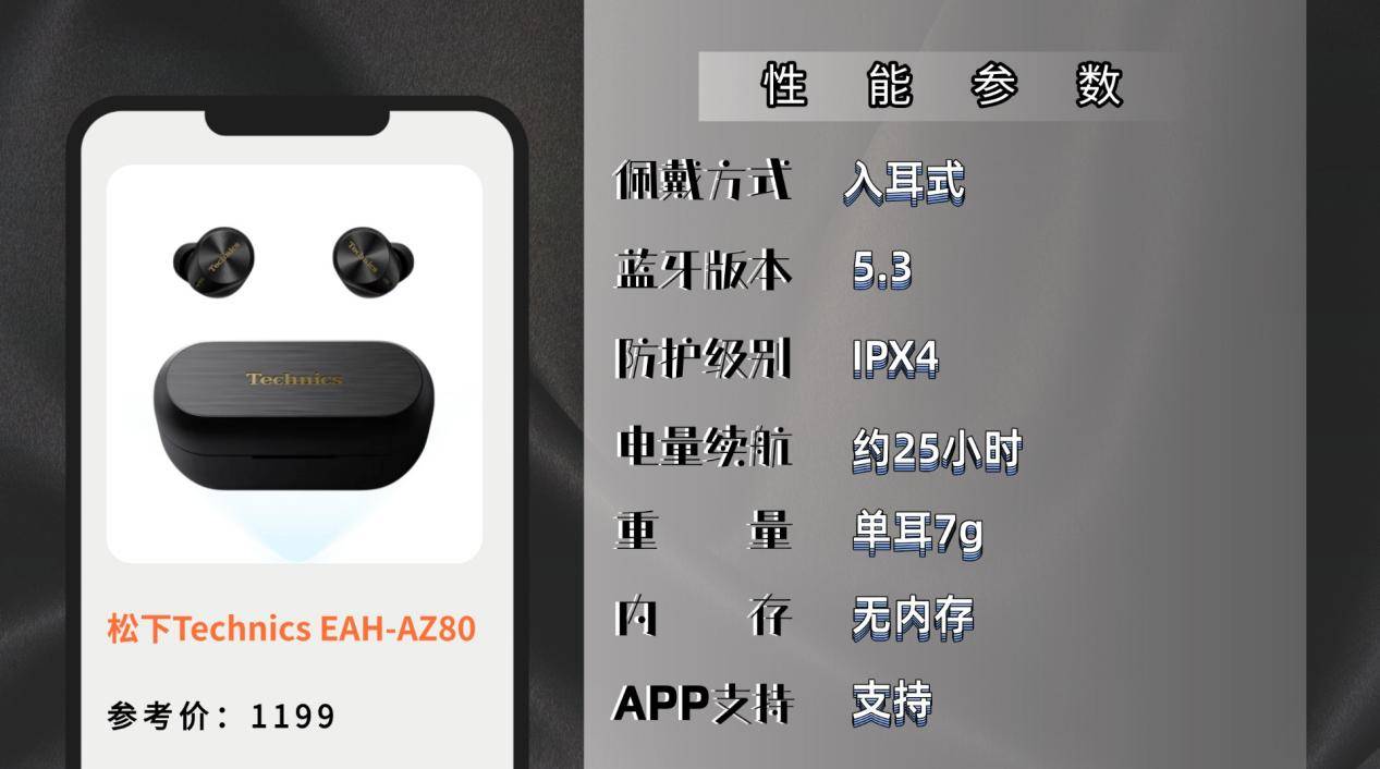 运动耳机哪些品牌好用,运动耳机排行榜前十名酣畅运动不在话下