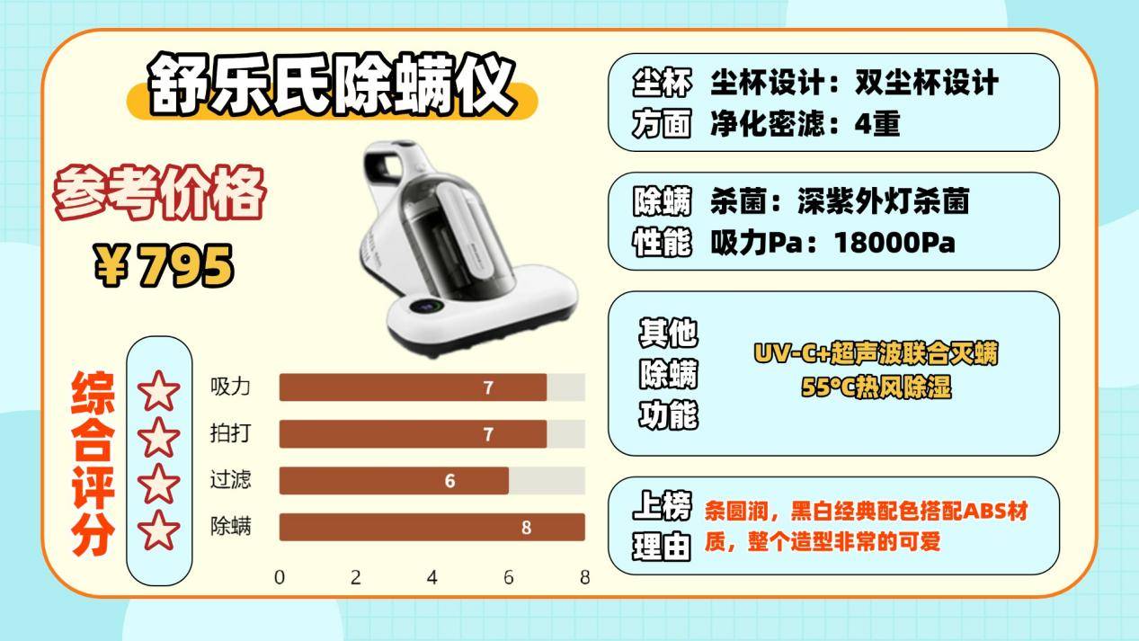 除螨仪哪个品牌最好最合适？一文带你了解除螨仪前十名排行榜！