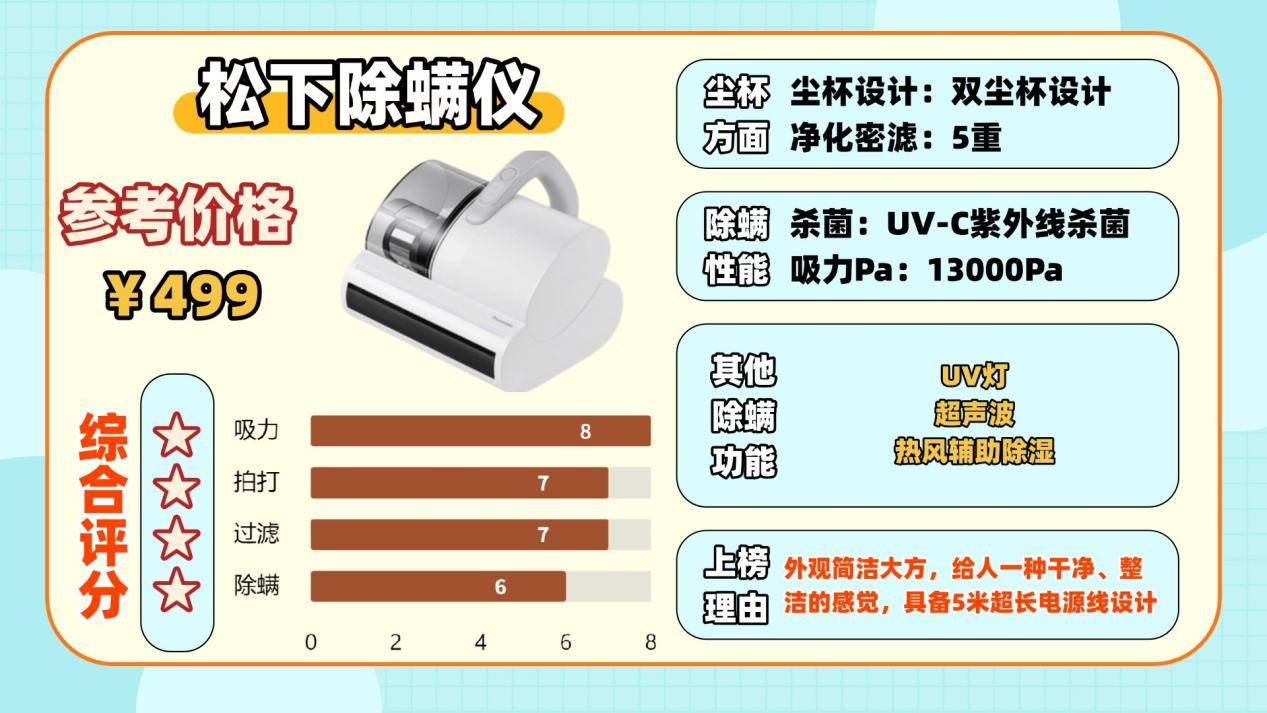 除螨仪哪个品牌最好最合适？一文带你了解除螨仪前十名排行榜！