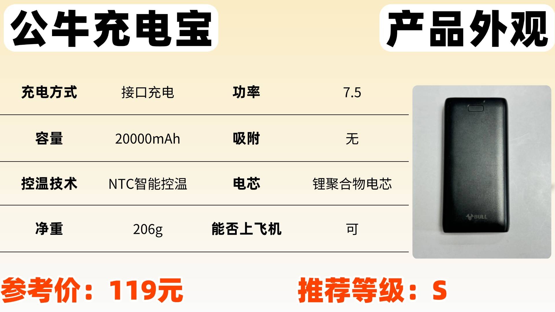 哪个品牌充电宝质量好？高性价比好用充电宝品牌排行榜推荐，安全性高能上飞机充电宝推荐！