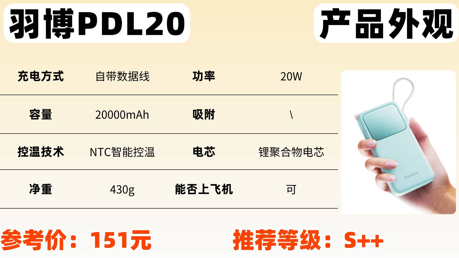 哪个品牌充电宝质量好？高性价比好用充电宝品牌排行榜推荐，安全性高能上飞机充电宝推荐！