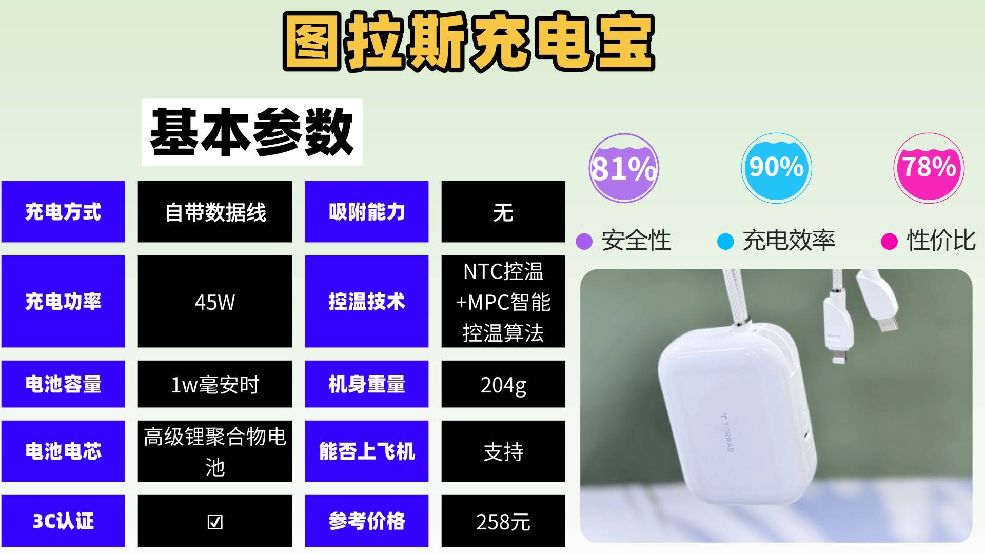 苹果用哪个充电宝最好？盘点2025年苹果充电宝排行榜前十名
