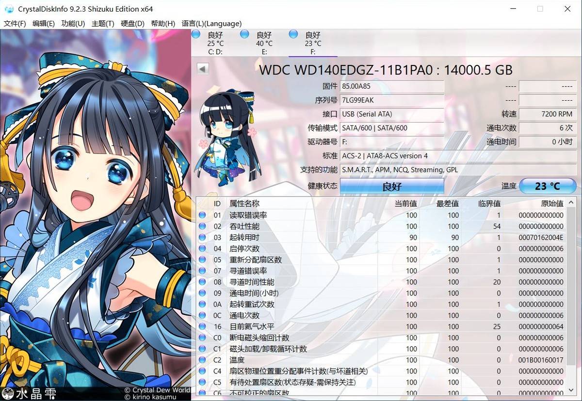 小姐姐的大别野安全下车,1T不足100元,WD Elements 14TB开箱体验