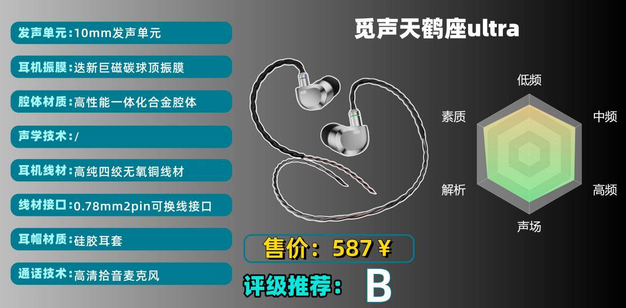 hifi耳机哪个牌子好用又实惠？hifi耳机品牌排行榜前十名
