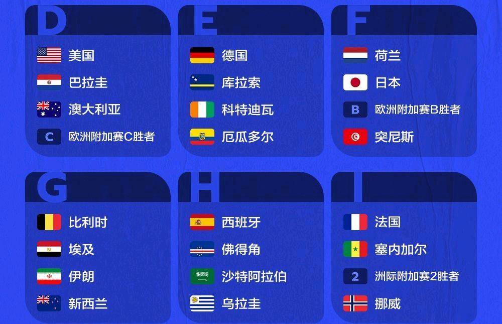 世界杯主 办国悬念 揭晓相关图片3