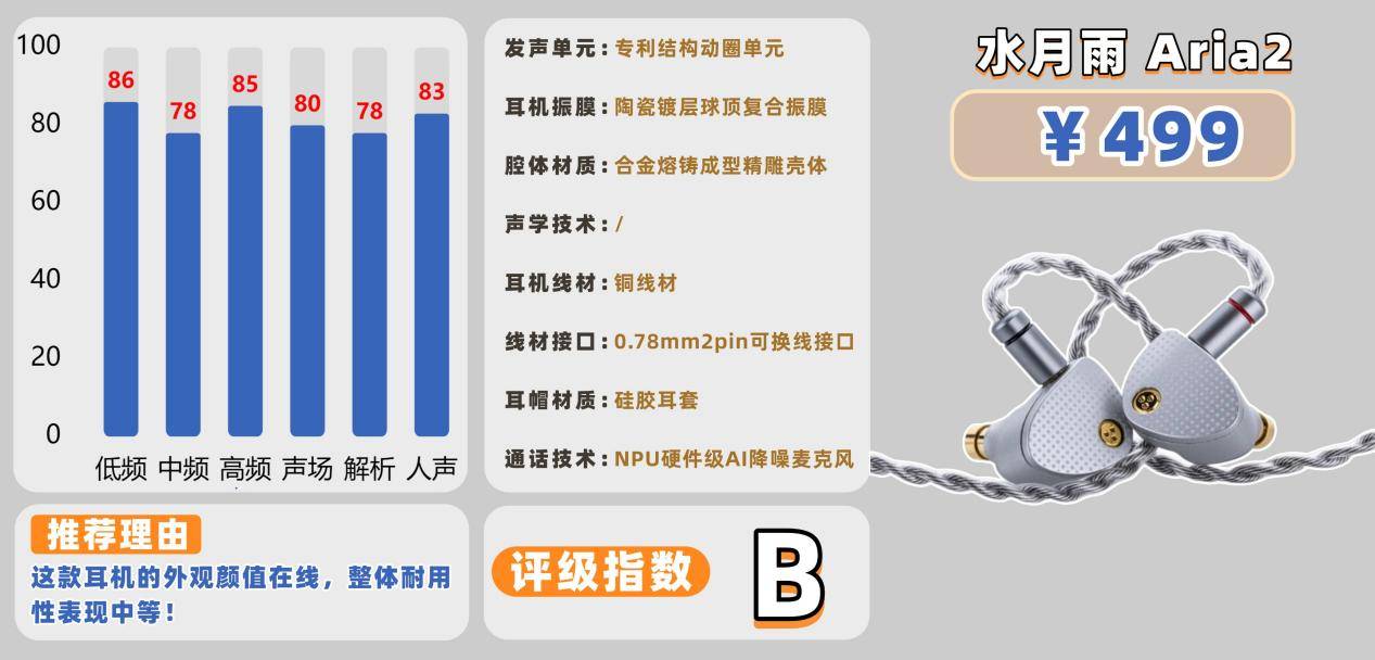 哪一款HiFi有线耳机音质好？十大公认音质好的HiFi有线耳机推荐