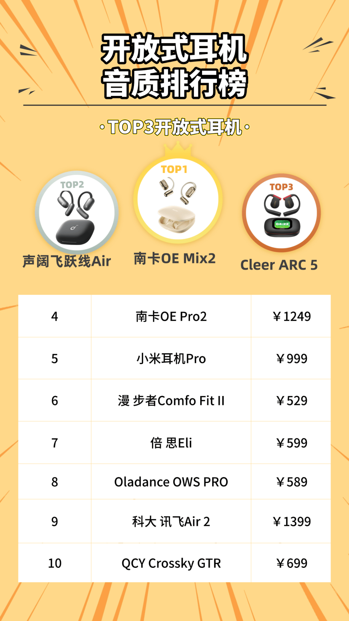 开放式耳机音质好吗？实测盘点十款音质最好的开放式耳机品牌