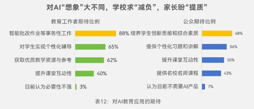 他们搞活了县中-锋巢网