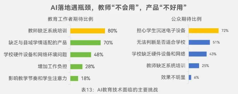 他们搞活了县中-锋巢网