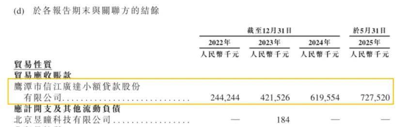 “量化派”放弃助贷做商城:万条用户投诉揭示商品分期真相(图10)