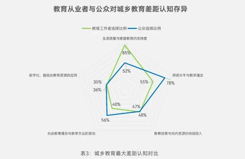 他们搞活了县中-锋巢网