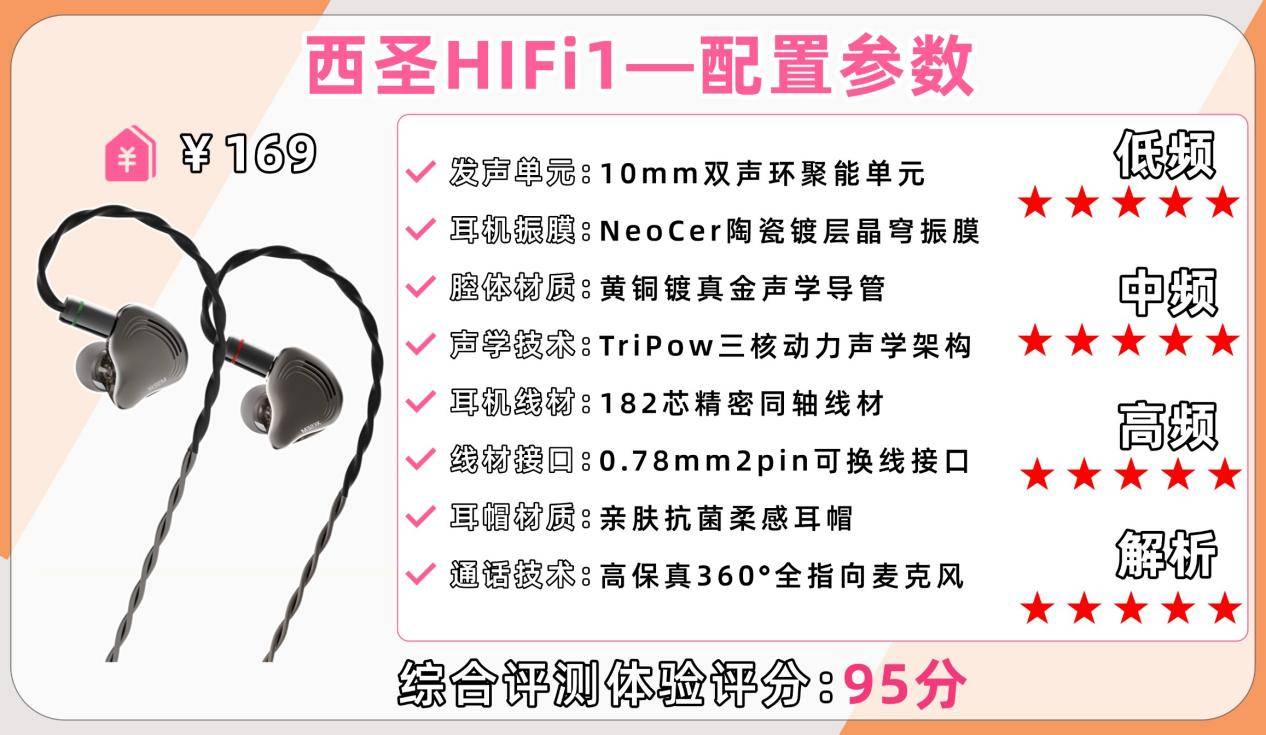 性价比最高的hifi耳机有哪些?十大性价比hifi耳机品牌排行榜