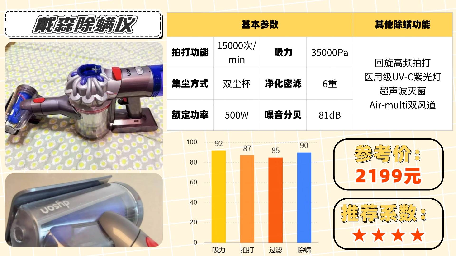 除螨仪哪个牌子最好用？如何正确挑选除螨仪？深度分析十大除螨仪品牌测评数据，哪个品牌最好？