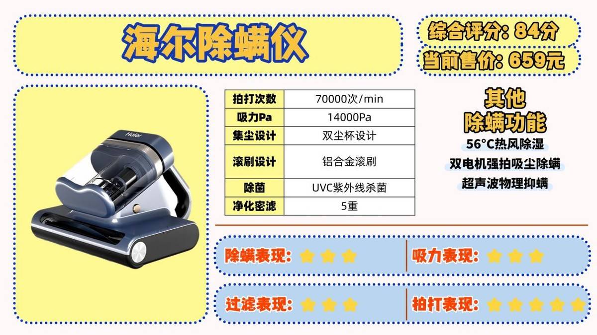 除螨仪排行第一名是哪个？哪个除螨仪效果好？十大公认好用的除螨仪2025年，选购宝典来了！