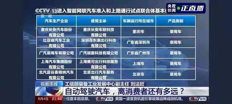 国内第一张L3测试牌照花落谁家？比亚迪三年前就已“持证上岗”！