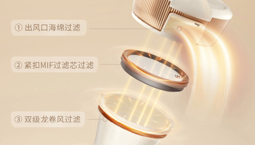 床上如何除螨仪推荐哪款比较好？除螨最有效的方法？2026十大公认除螨效果最好的除螨仪推荐！