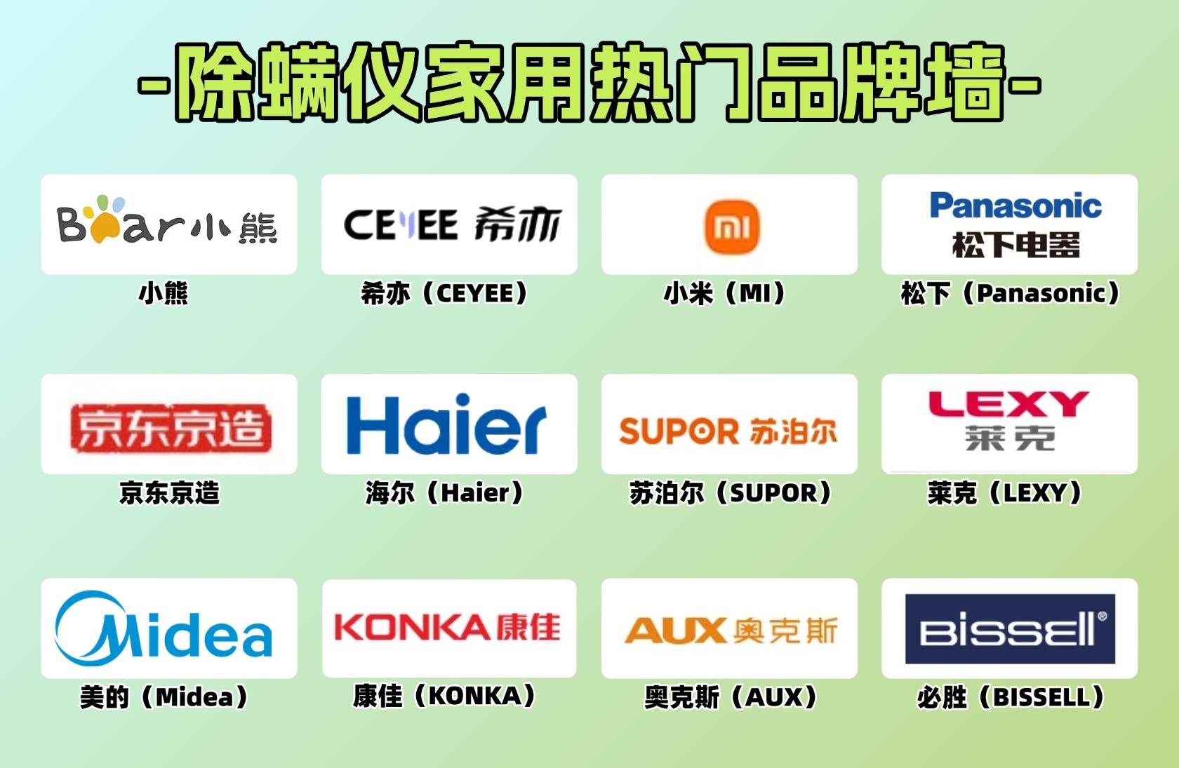 床上如何除螨仪推荐哪款比较好？除螨最有效的方法？2026十大公认除螨效果最好的除螨仪推荐！