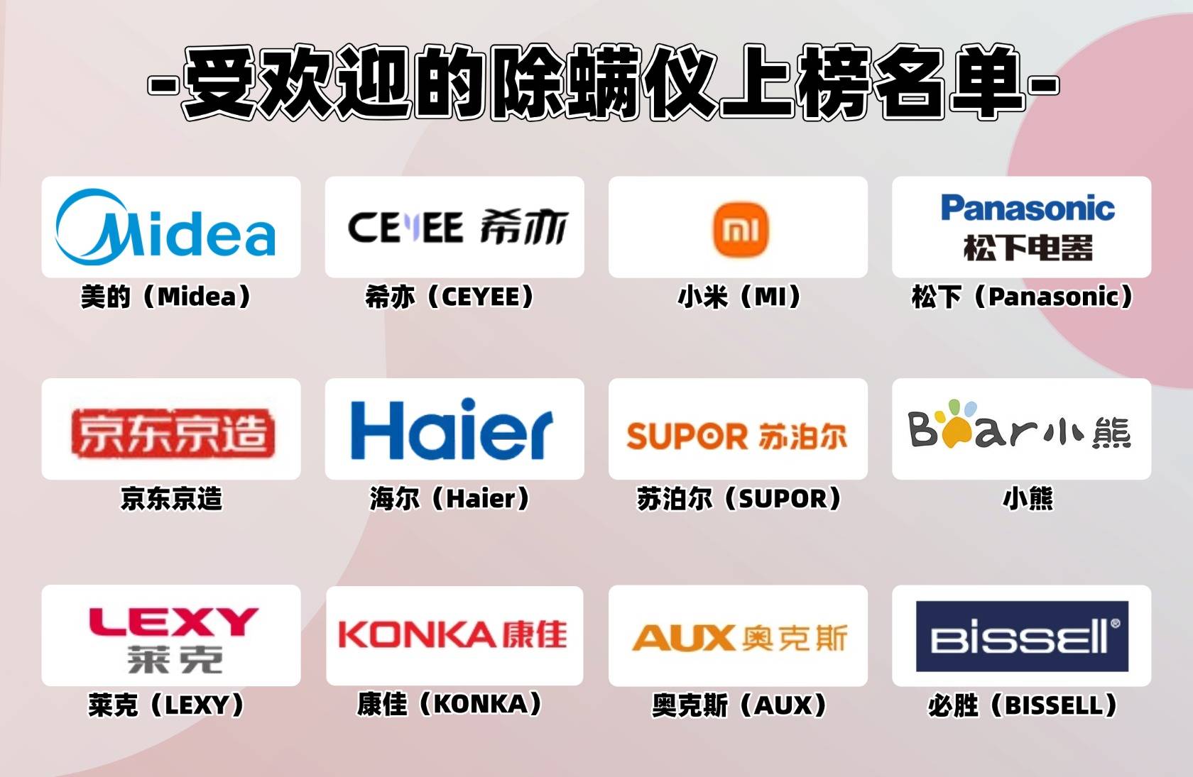除螨仪真的有用吗？床上如何除螨最有效的方法？除螨仪推荐2026优选10大机型：揭秘除螨仪哪个牌子的好！